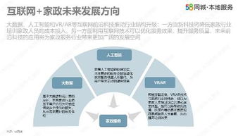 家政行业发展呈现五大趋势, 互联网 家政 推动行业升级